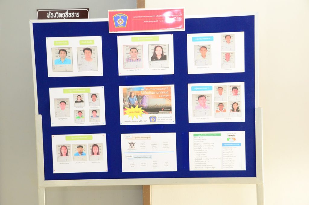 กลุ่มผู้ต้องหา