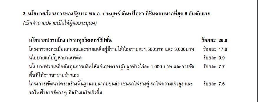 กรุงเทพโพลล์3