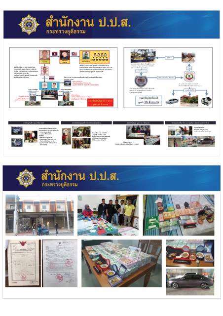 ปปส.5