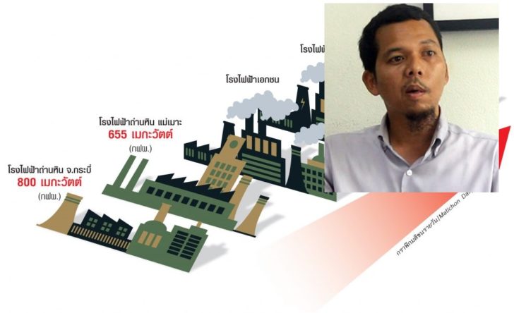 ผลกระทบโรงไฟฟ้า-1024x603