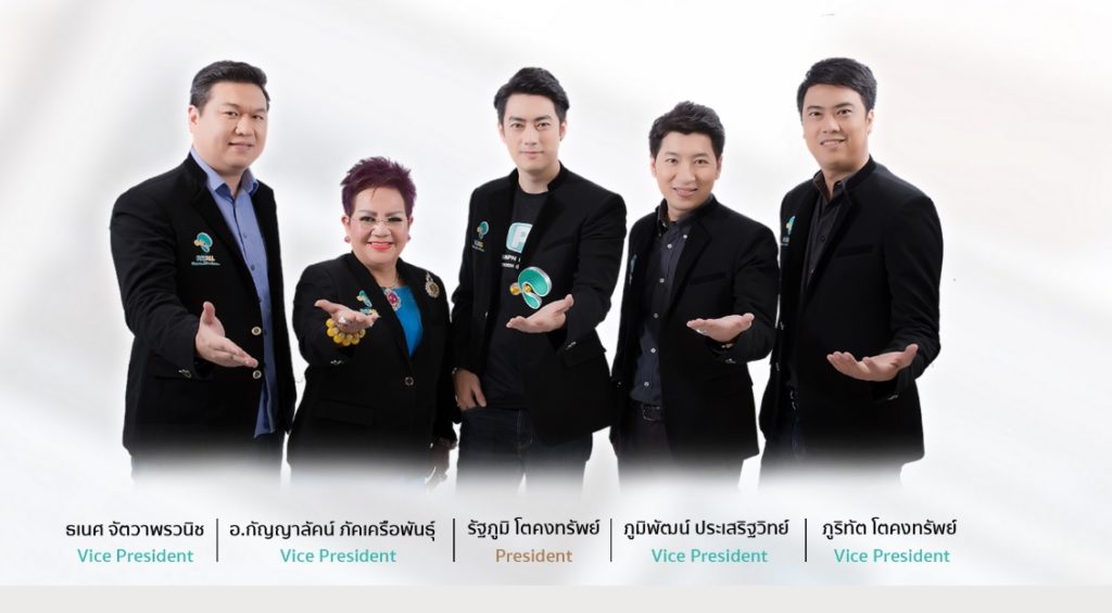 ฟิล์มกับผู้บริหาร