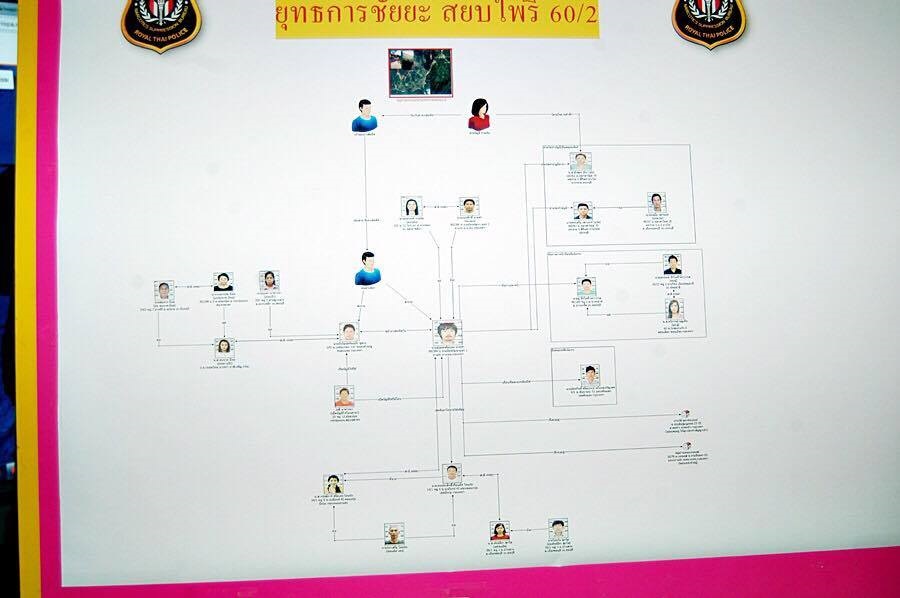 เบนซ์3