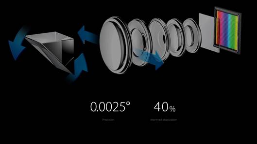 5x Dual-Camera Zoom-2
