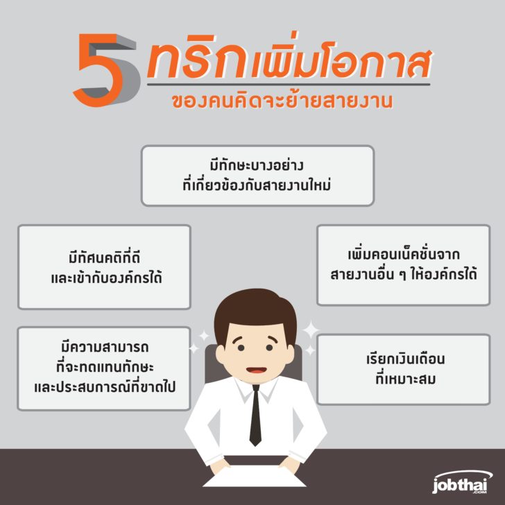 Pic_5ทริกเพิ่มโอกาส ของคนคิดจะย้ายสายงาน