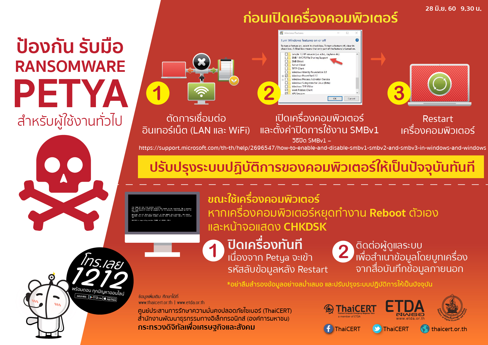 Petya Ransomware Logo ไทยเซิร์ตเฝ้าติดตาม Petya Ransomware พร้อมแนะวิธีป้องกัน