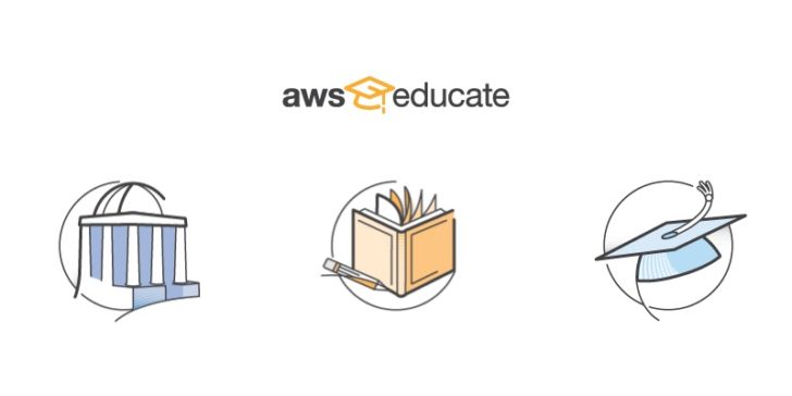 aws