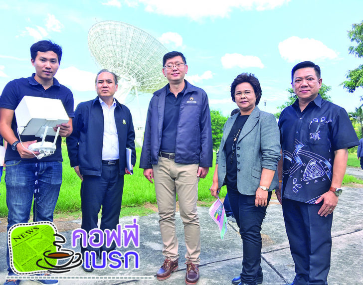 รูปเบรค