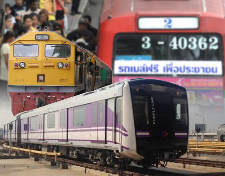 ภป-รัฐวิสาหกิจ1