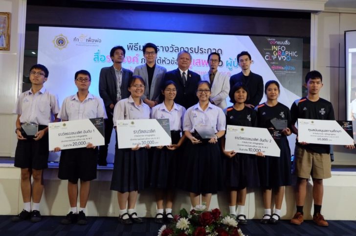ภาพรวม