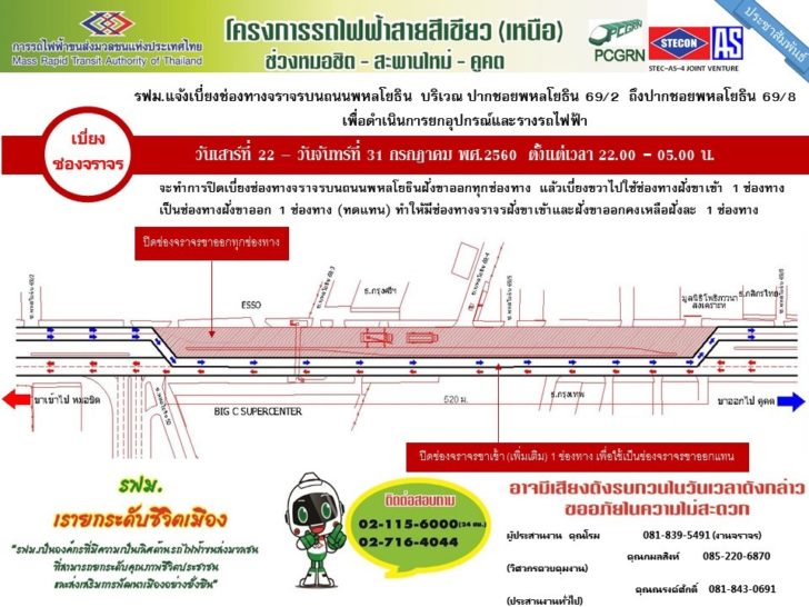 รฟม.