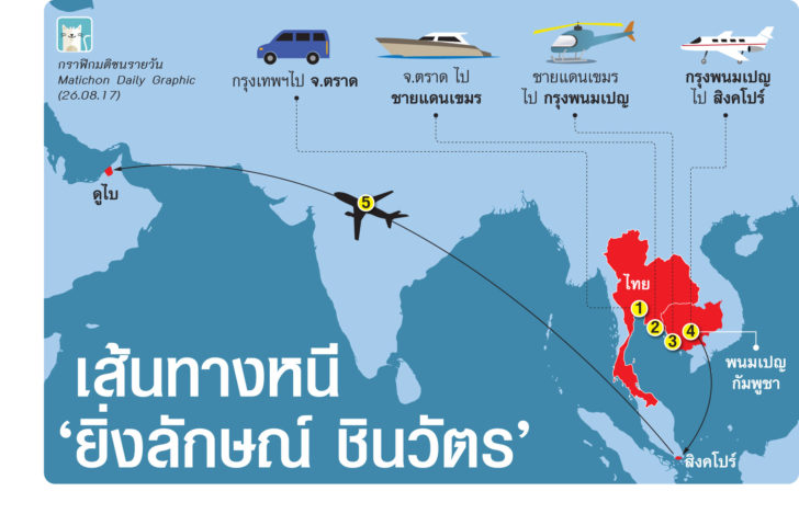เส้นทางหนียิ่งลักษณ์