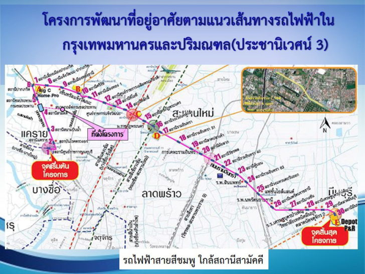 โครงการพัฒนาฯ
