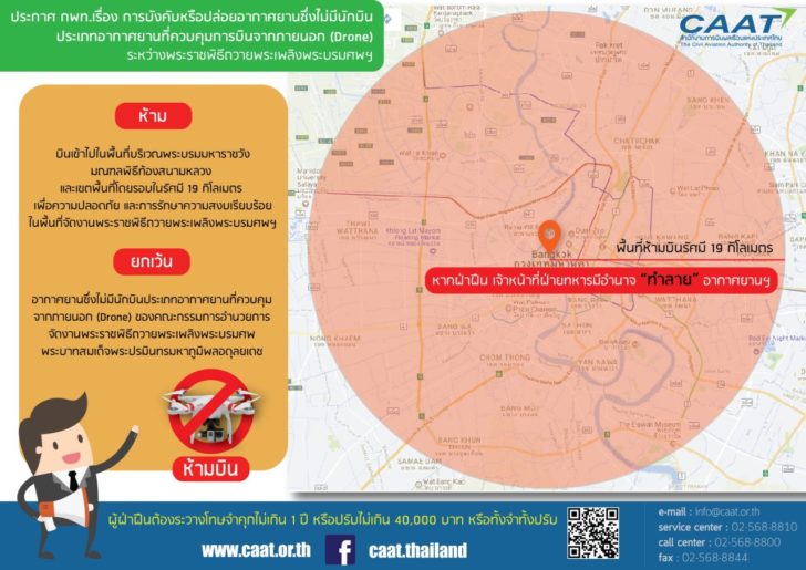 กพท.