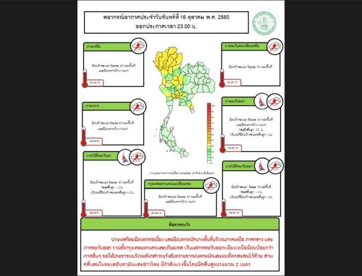 กรมอุตุฯ-16oct-23.00