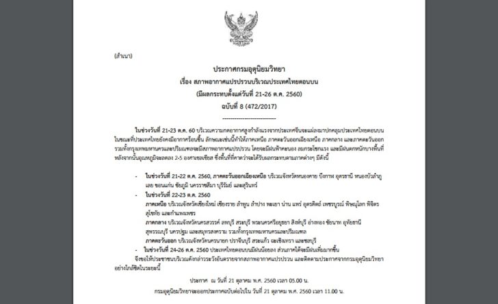 ฉบับ8 อากาศแปรปรวน