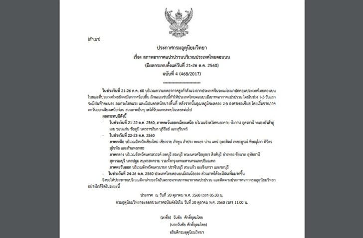 ประกาศเตือนภัย ฉบับที่ 4 อากาศแปรปรวน