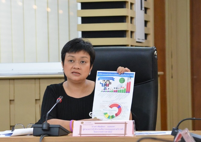 พิมพ์ชนก วอนขอพร