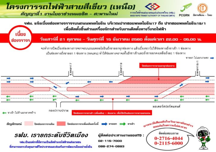 รฟม.