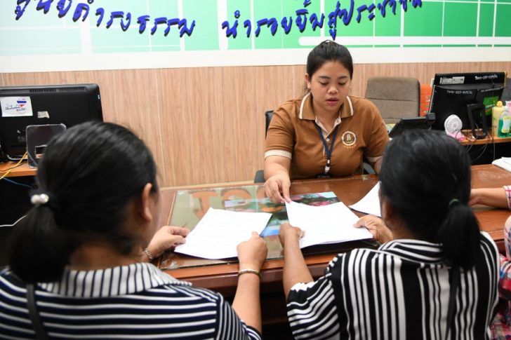 ตอบคำถาม 6 ข้อ