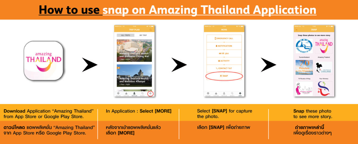 ฟูจิ ซีร็อกซ์ SkyDesk Media Switch ประสบการณ์ใหม่ผู้ใช้แอพพ์ Amazing ...
