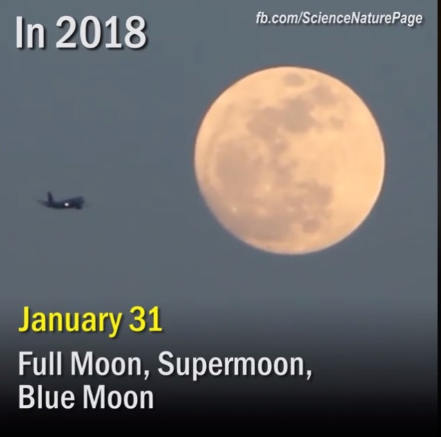 7777