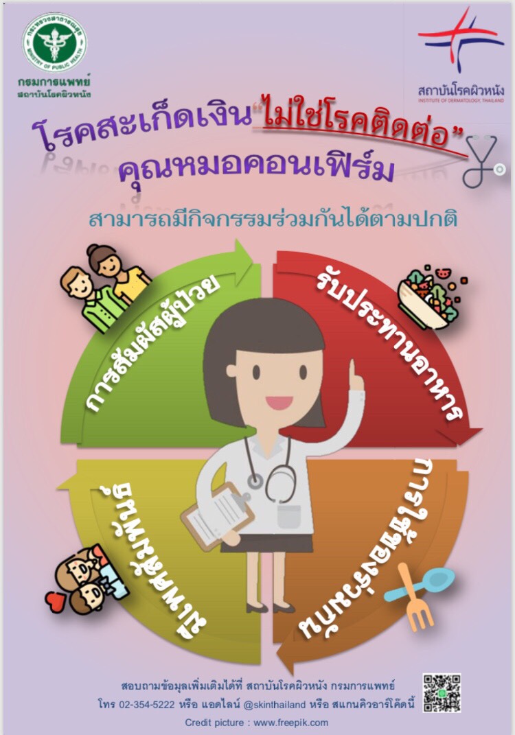 à¸£à¸¹à¸à¸ à¸²à¸à¸à¸µà¹à¹à¸à¸µà¹à¸¢à¸§à¸à¹à¸­à¸
