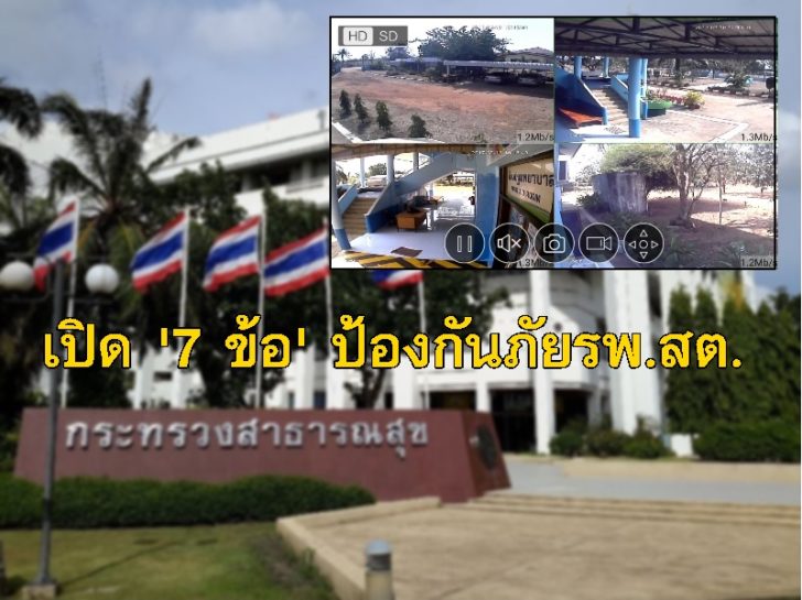 ความปลอดภัย