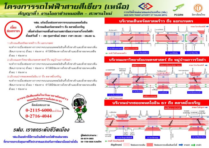 รฟม.1