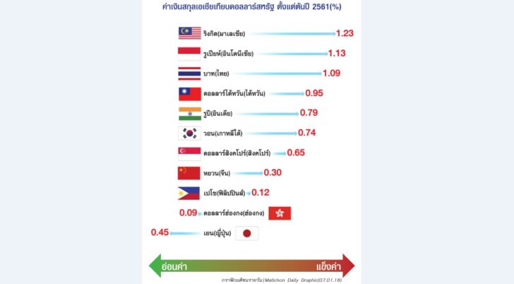 รายงานศก-8มค