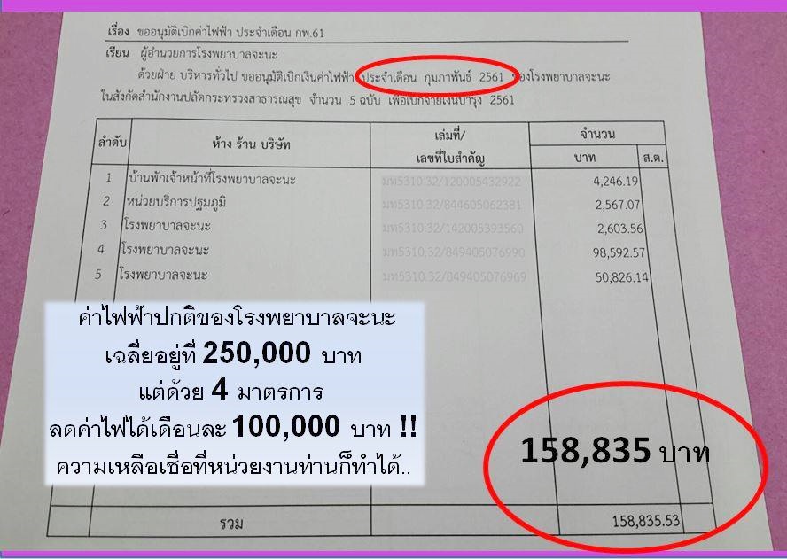 ปฏิบัติจนเห็นผล! ผอ.รพ.จะนะโพสต์โชว์ค่าไฟ 'ลด 1 แสนบาท' หลังลงทุนใช้โซลาร์รูฟ ปฏิบัติจนเห็นผล! ผอ.รพ.จะนะโพสต์โชว์ค่าไฟ 'ลด 1 แสนบาท' หลังลงทุนใช้โซลาร์รูฟ