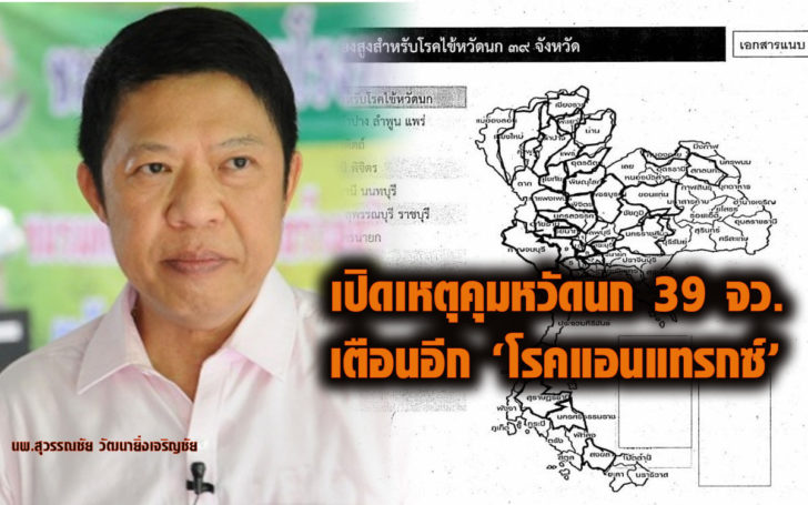 คุมหวัดนก