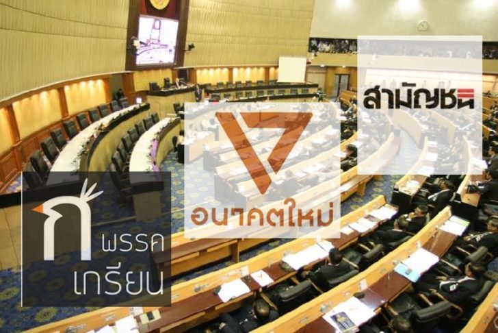 พรรใหม่ เกรียน อนาคตใหม่ สามัญชน