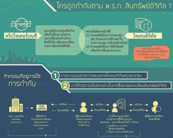 กราฟฟิกรายงาน2