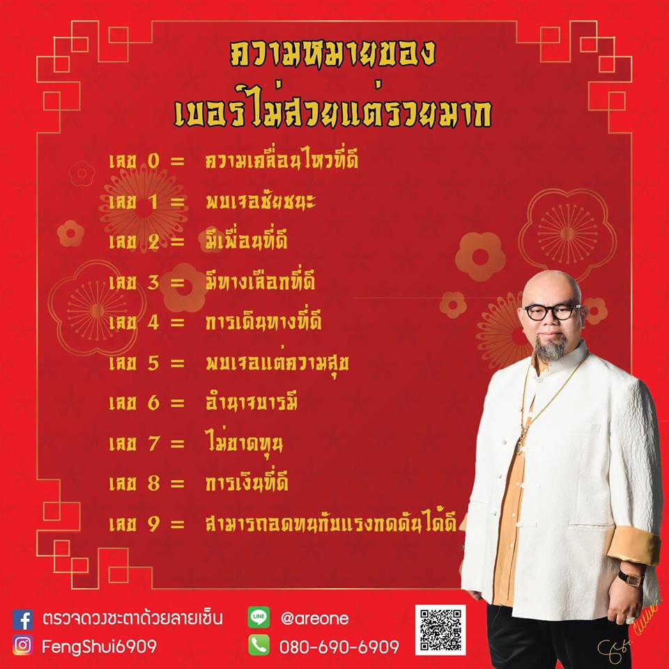 รวมกัน 98+ ภาพ เลขมงคลของจีนที่มีความหมายว่าร่ำรวยคือตัวเลขใด สวยมาก รวมกัน 98+ ภาพ เลขมงคลของจีนที่มีความหมายว่าร่ำรวยคือตัวเลขใด สวยมาก
