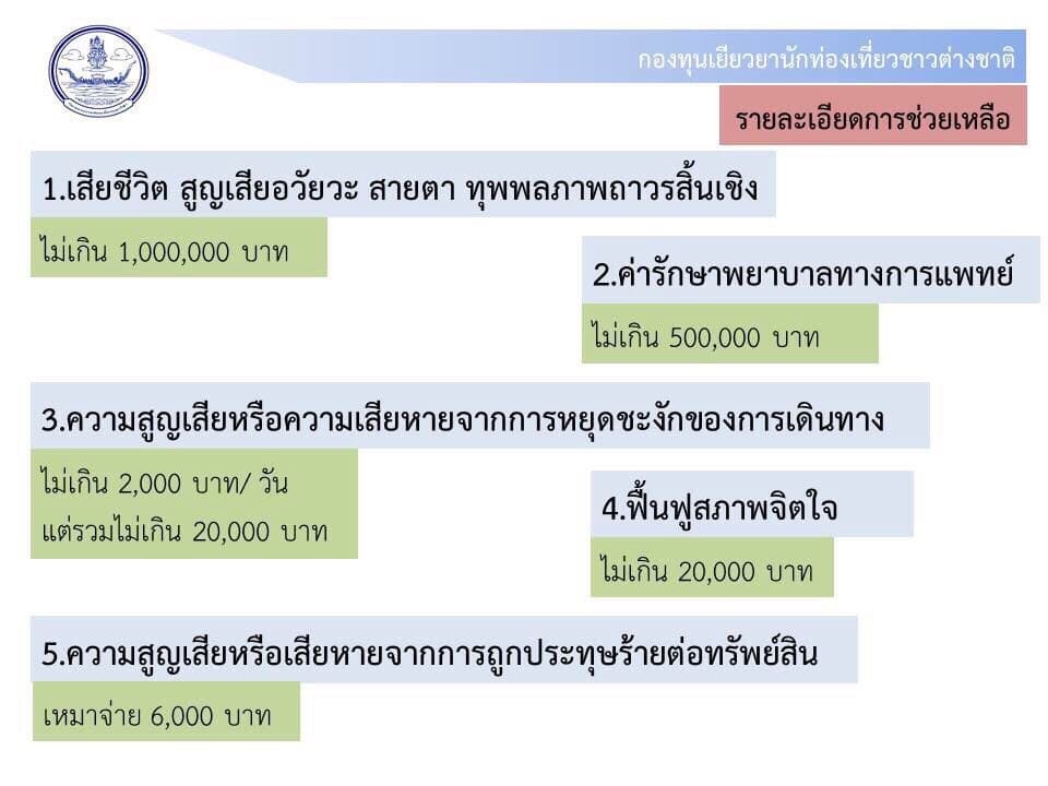 ก.ท่องเที่ยว เยียวยานักท่องเที่ยวประสบเหตุเรือล่ม