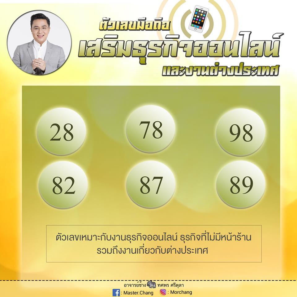 ใครอยากทำธุรกิจออนไลน์-งานต่างประเทศให้รุ่งต้องอ่าน - เส้นทางเศรษฐี ใครอยากทำธุรกิจออนไลน์-งานต่างประเทศให้รุ่งต้องอ่าน - เส้นทางเศรษฐี