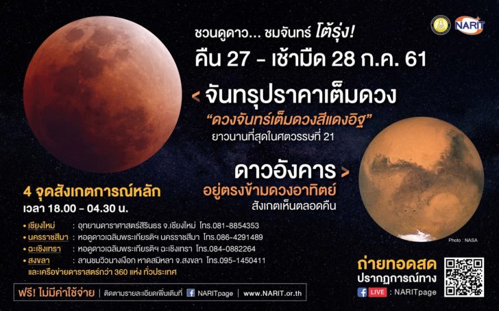 Banner_จนทรปราคาเตมดวงและดาวองคาร-01