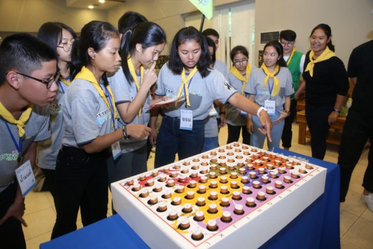 กิจกรรมจำลองการสำรวจและผลิตปิโตรเลียม