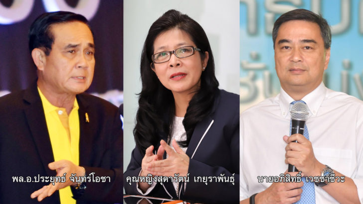 รูปเหยี่ยว