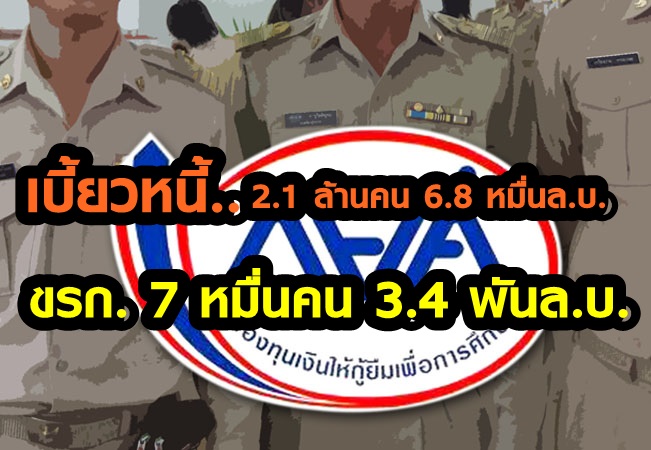 สกู๊ป-กยศ-นักดาบ
