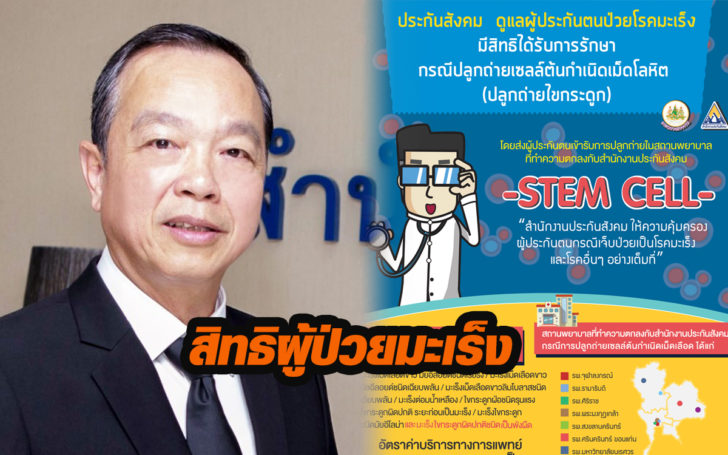สิทธิผู้ป่วยมะเร็งสปส.