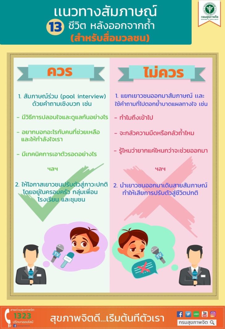 แนวทางสัมภาษณ์ 13 หมูป่า