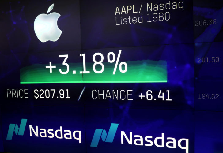 An electronic screen displays the Apple Inc. stock price at the Nasdaq Market Site in New York City