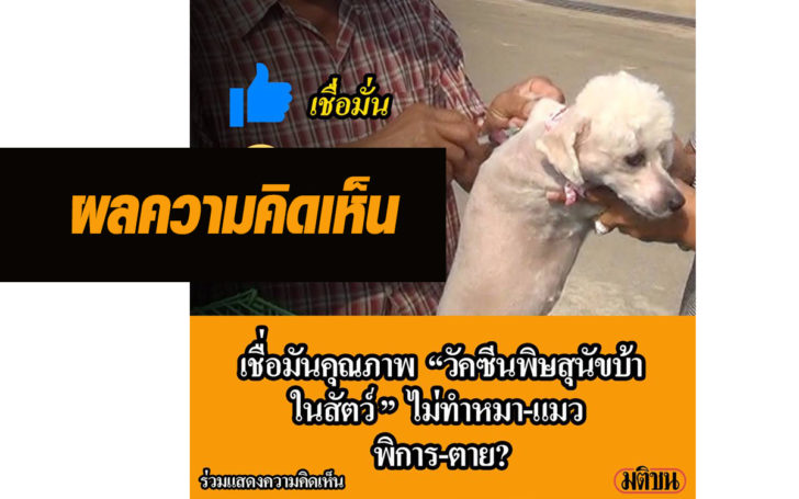 ผลความคิดเห็น