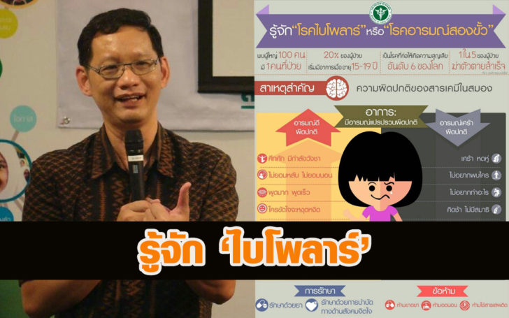 ไบโพลาร์