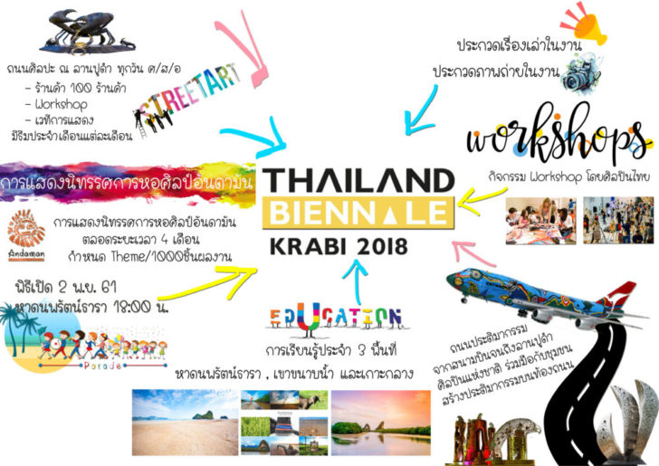 1วธ