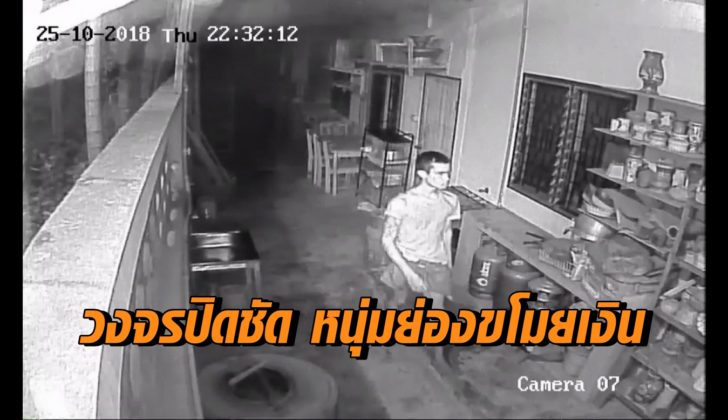 กล้องวงจรปิด