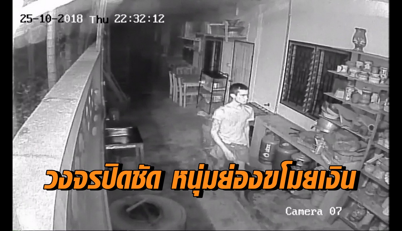 กล้องวงจรปิด