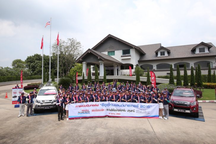 รูปปก
