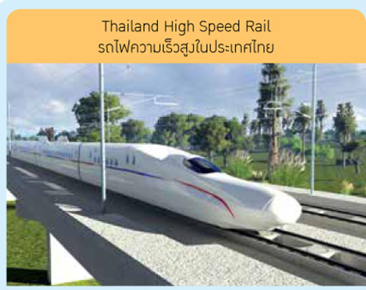 ไฮสปีดเทรน